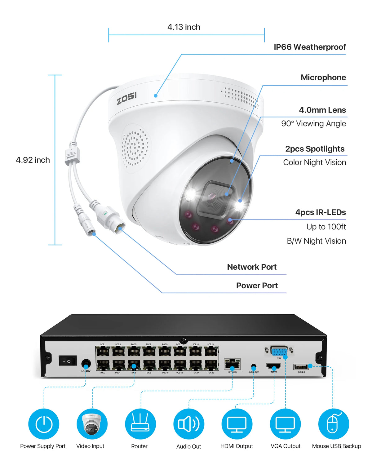 Kit vidéosurveillance ZOSI PoE 4K 8 MP avec NVR 4 To