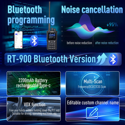Talkie-Walkie Radtel RT-900 Ham Radio Full Band 8W – 256 Canaux, Air Band, Programmation Bluetooth (Optionnelle) - BLACKBEARD OUTDOOR INDUSTRIES