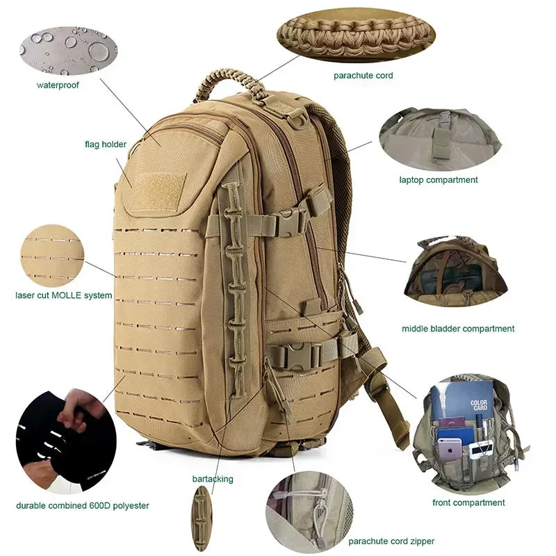 Sac à Dos Tactique YIDONG 25L MOLLE Oxford 600D – Imperméable, Laptop & Hydratation | Randonnée, Camping | 11 Coloris