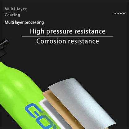 GOYOJO 0.5L Mini Cylindre Scuba – Kit Portable d'Oxygène pour Plongée, 5-10 Minutes d'Autonomie, Équipement de Respiration Sous-Marine 2025 - BLACKBEARD OUTDOOR INDUSTRIES