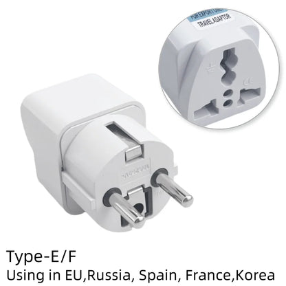 Universal AU UK US EU Plug Adapter – Adaptateur de Voyage Multi-Prises - BLACKBEARD OUTDOOR INDUSTRIES