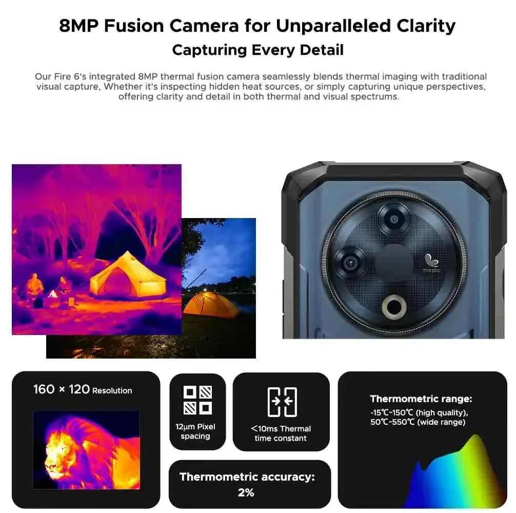 DOOGEE Fire 6 — Smartphone Rugged avec Imagerie Thermique & Batterie XXL - BLACKBEARD OUTDOOR INDUSTRIES