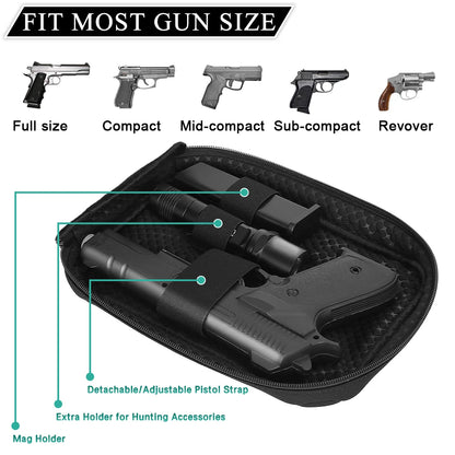 Sacoche holster discrète pour arme de poing, BAC