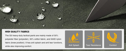 Pantalon Tactique Homme IDOGEAR G5 Heavy-Duty Combat Pants - BLACKBEARD OUTDOOR INDUSTRIES
