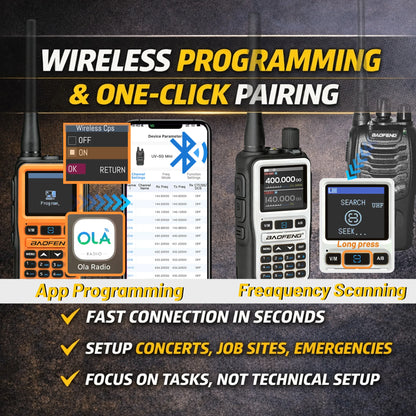 Pack 2 Talkies-Walkies BAOFENG UV-5R Mini – Double Bande, 5W, Bluetooth, Charge USB-C