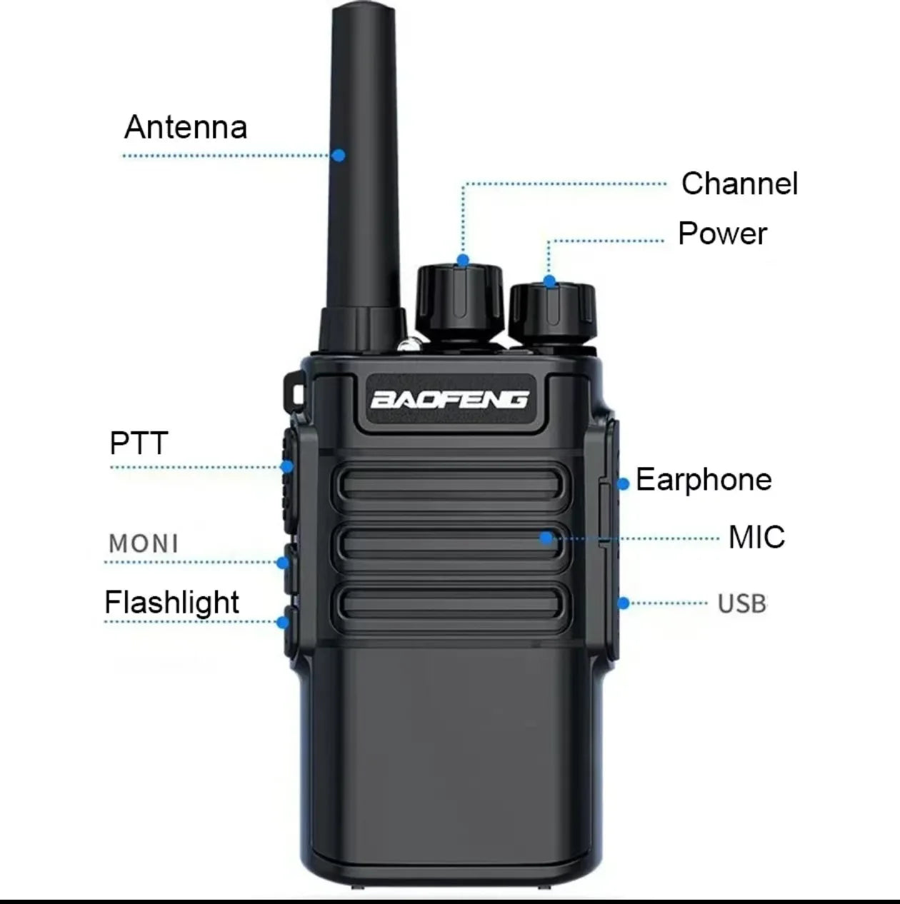 Talkie-Walkie Mini Baofeng BF-V8A 5W – Étanche IP67, Charge USB-C, Portée 5 km
