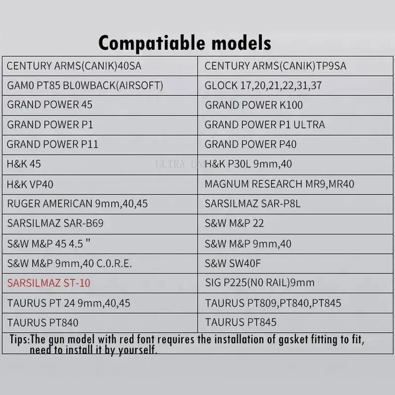 Holster Tactique Universel pour Pistolet – Compatible Glock, SIG, et +30 Modèles Ma boutique