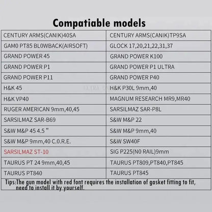 Holster Tactique Universel pour Pistolet – Compatible Glock, SIG, et +30 Modèles Ma boutique