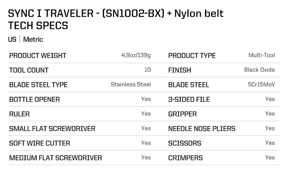 SOG Sync I Traveler EDC Multi-tool with 10 Survival Tools, Tactical & Outdoor Camping Supplies, Portable Travel & Hiking Kit Set BLACKBEARD OUTDOOR INDUSTRIES