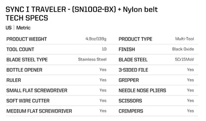 SOG Sync I Traveler EDC Multi-tool with 10 Survival Tools, Tactical & Outdoor Camping Supplies, Portable Travel & Hiking Kit Set BLACKBEARD OUTDOOR INDUSTRIES