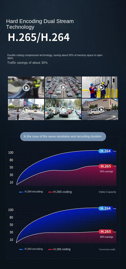 4K Digtal Body Camera Waterproof 1080P Infrared Night Vision Ma boutique