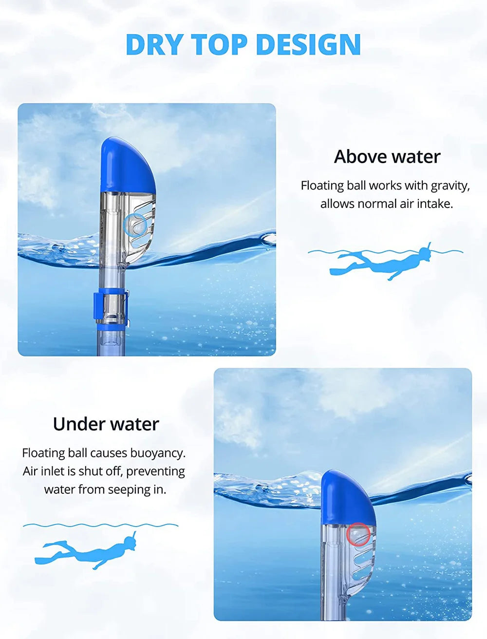 Masque de Plongée Demi-Visage avec Tuba pour Enfants et Adultes – Anti-Buée, Étanche, Respirabilité Sécurisée - BLACKBEARD OUTDOOR INDUSTRIES