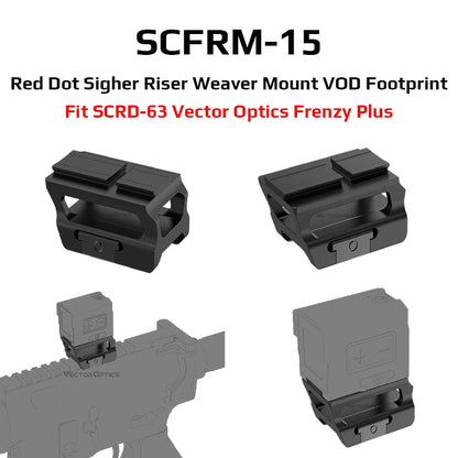 Adaptateur Universel pour Viseur Red Dot Airsoft M2/M4 – Montage sur Pistolet pour Accessoires Tactiques et de Chasse - BLACKBEARD OUTDOOR INDUSTRIES