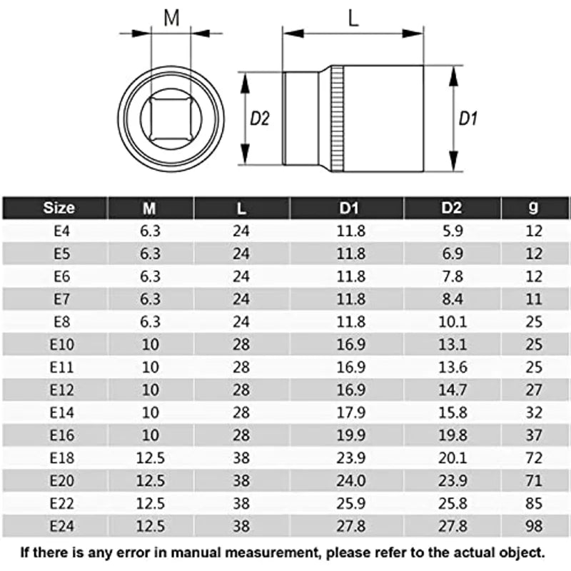 Jeu de Douilles Femelles Torx E4 à E24 – 14 Pièces | Douilles Étoile Externe (E-Torx) en Acier Chrome Vanadium - BLACKBEARD OUTDOOR INDUSTRIES