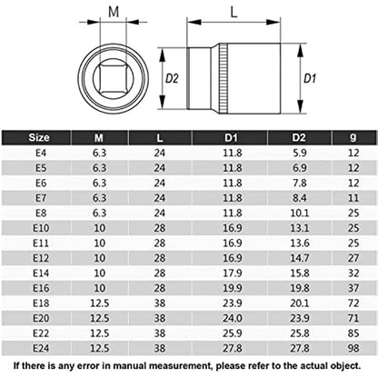 Jeu de Douilles Femelles Torx E4 à E24 – 14 Pièces | Douilles Étoile Externe (E-Torx) en Acier Chrome Vanadium - BLACKBEARD OUTDOOR INDUSTRIES