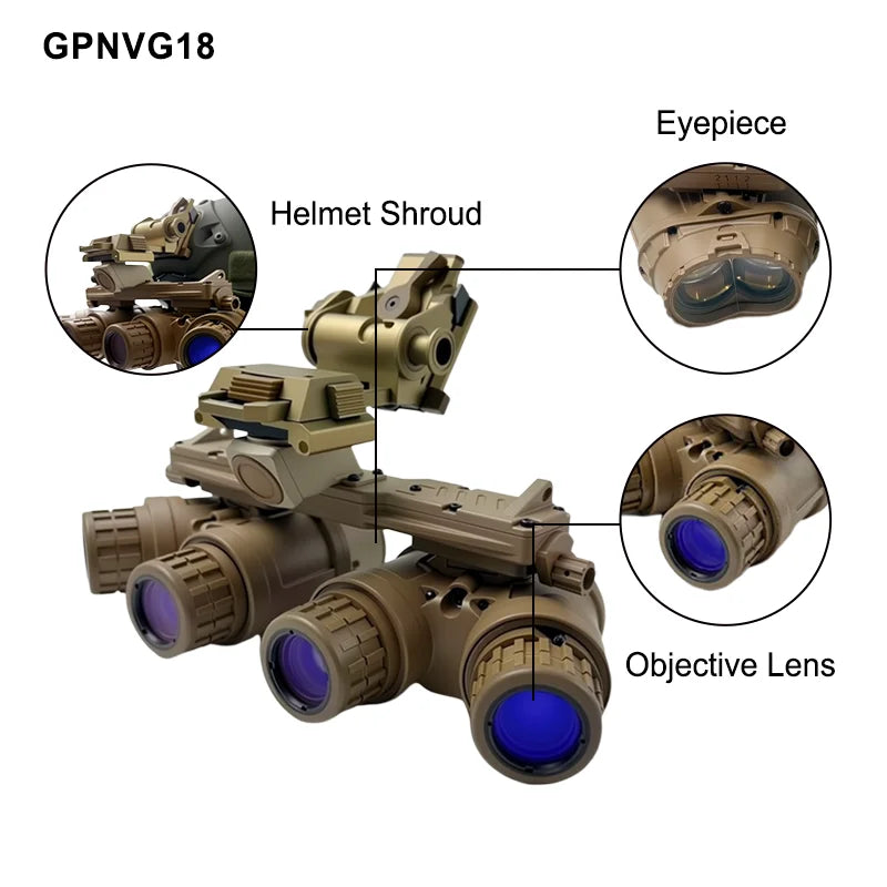 Jumelles Vision Nocturne QCNV GPNVG18 – 4 Tubes GEN2+ FOM1600+, Phosphore Blanc/Vert, IP67