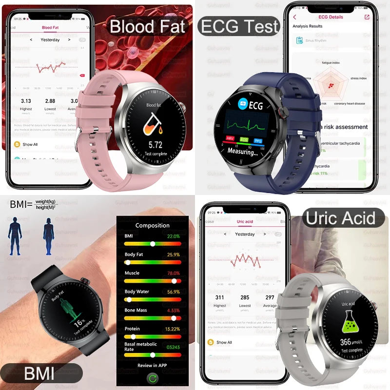 Montre Connectée Médicale GUHUAVMI TK26 – ECG+PPG – Uric Acid, Température, Lipides, Appels Bluetooth – Écran AMOLED 1.43” – Étanche IP68 - BLACKBEARD OUTDOOR INDUSTRIES