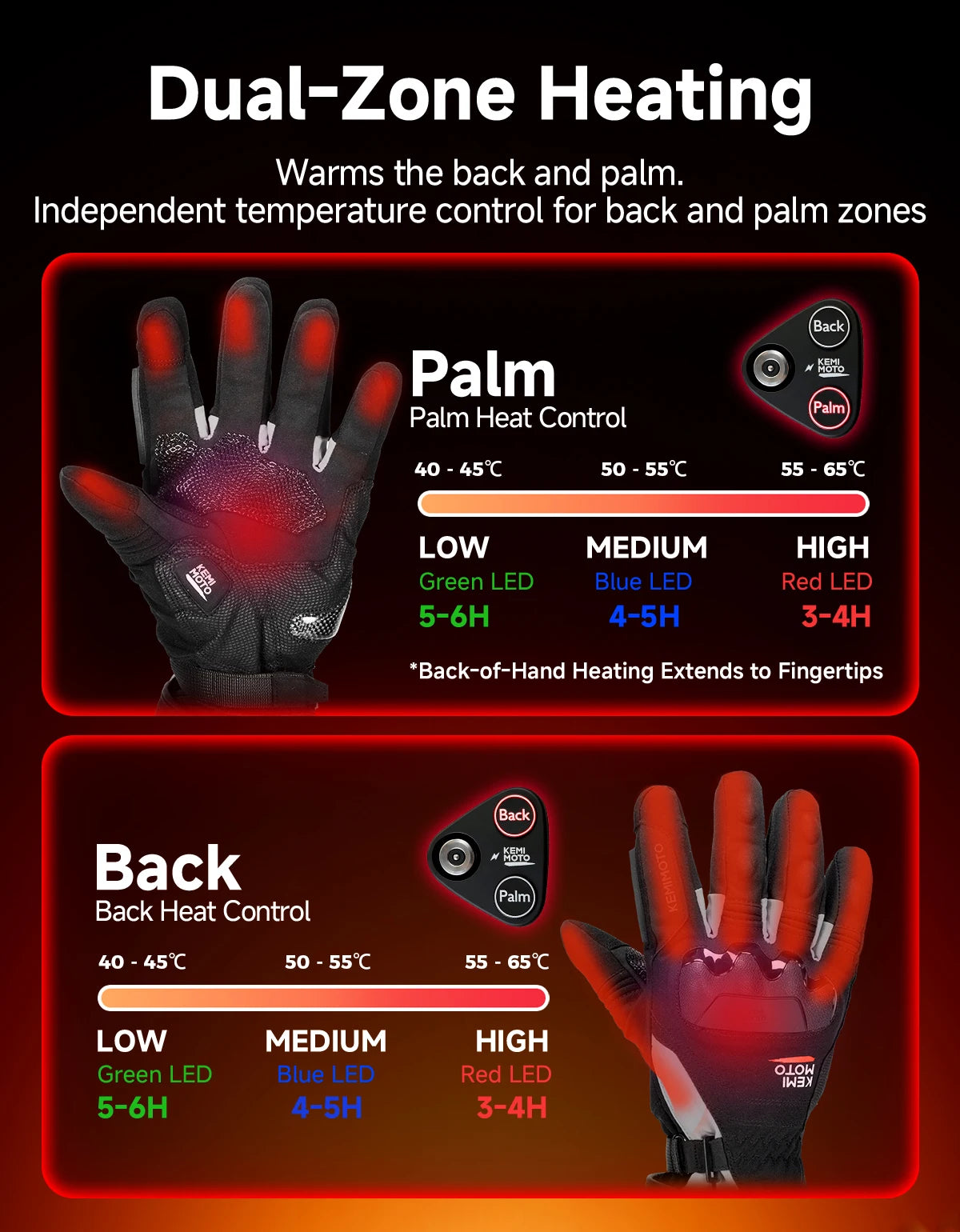 Gants chauffants rechargeables grand froid, tactiles et imperméables