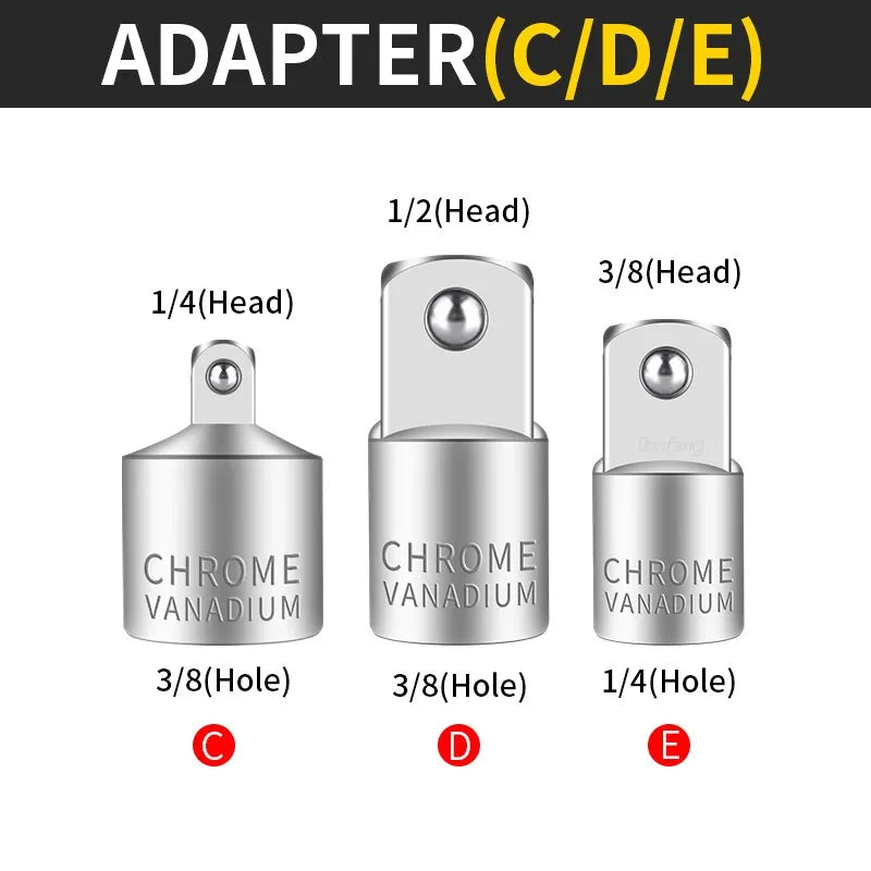 Onnfang Adaptateur Douille Cliquet – 1/2", 3/8", 1/4" CR-V Chrome Vanadium – Outils de Réparation Auto, Vélo, Maison, Garage - BLACKBEARD OUTDOOR INDUSTRIES