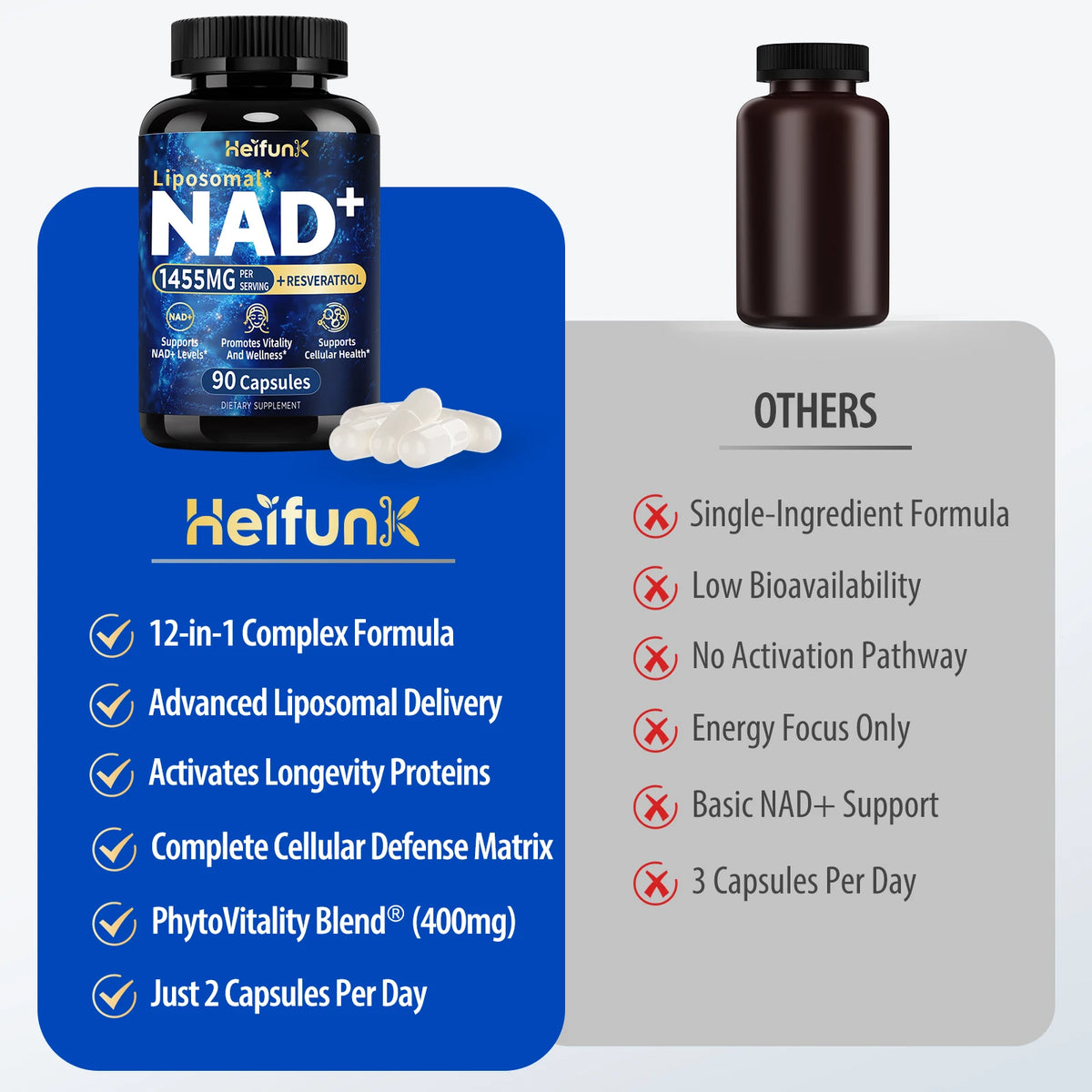 NAD+ – Complément alimentaire en 90 gélules
