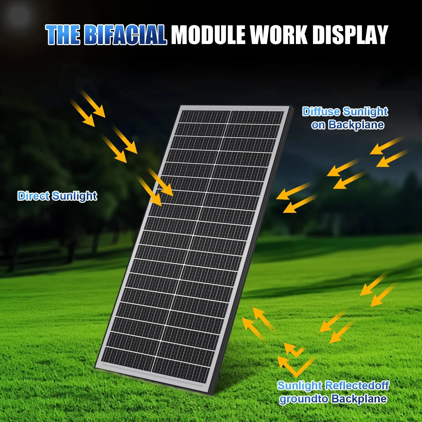 Panneaux solaires monocrystallins 400W RVPOZWER à double face, 25,5% rendement avec cellules 18BB pour toiture résidentielle - BLACKBEARD OUTDOOR INDUSTRIES
