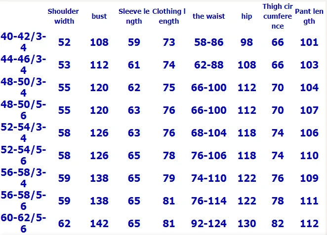 Ensemble Tactique SMTP E7 GORKA-5 – Uniforme de Combat pour Forces Spéciales Russe - BLACKBEARD OUTDOOR INDUSTRIES