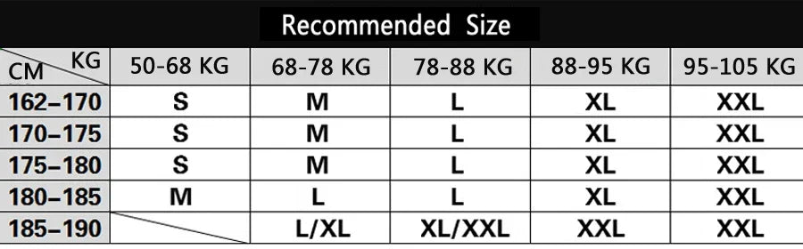 Veste Militaire Homme M65 – Tactique & Résistante | Coupe-Vent Imperméable avec Capuche – Style US/UK Army - BLACKBEARD OUTDOOR INDUSTRIES