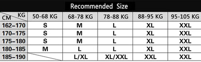 Veste Militaire Homme M65 – Tactique & Résistante | Coupe-Vent Imperméable avec Capuche – Style US/UK Army - BLACKBEARD OUTDOOR INDUSTRIES