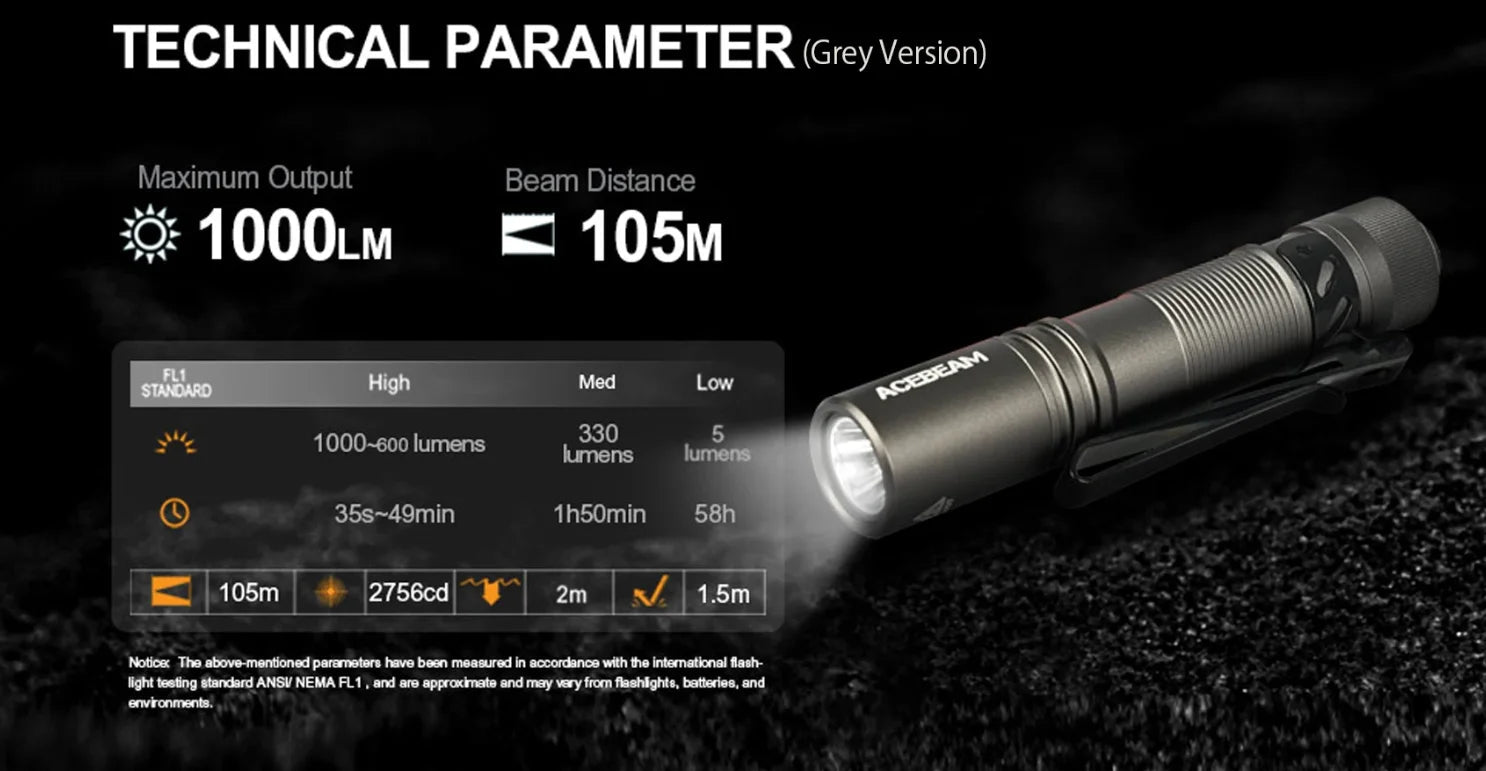 ACEBEAM pokelit AA 14500 flashlight AA torch 950 lumen Ma boutique