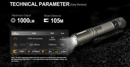 ACEBEAM pokelit AA 14500 flashlight AA torch 950 lumen Ma boutique