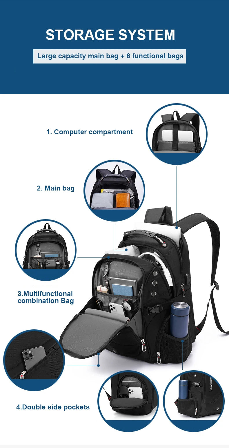 Sac à Dos Ordinateur Étanche 2025 – 17"/20" | Grande Capacité, USB, Antivol | Homme & Femme - BLACKBEARD OUTDOOR INDUSTRIES