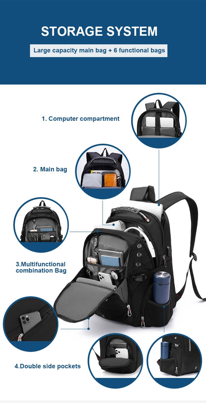 Sac à Dos Ordinateur Étanche 2025 – 17"/20" | Grande Capacité, USB, Antivol | Homme & Femme - BLACKBEARD OUTDOOR INDUSTRIES