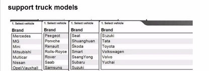 Wow DS150e Delphi Bluetooth Pro V3 NEC – Outil de diagnostic OBD2 pour voiture et camion (VCI) : - BLACKBEARD OUTDOOR INDUSTRIES