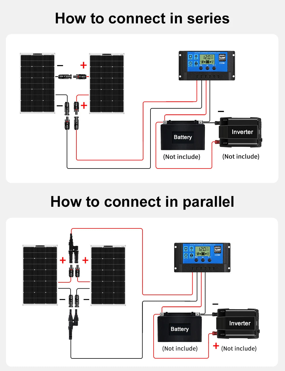 DOKIO Flexible Solar Panel 100W - Monocrystalline Silicon, 18V - Idéal pour Camping RV - BLACKBEARD OUTDOOR INDUSTRIES