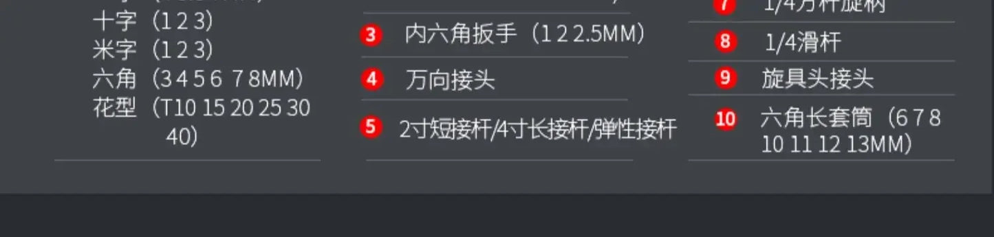 Coffret à Outils Étanche & Antichoc – Boîte de Rangement Sécurisée pour Outils de Réparation Auto, Électricien et Bricolage - BLACKBEARD OUTDOOR INDUSTRIES