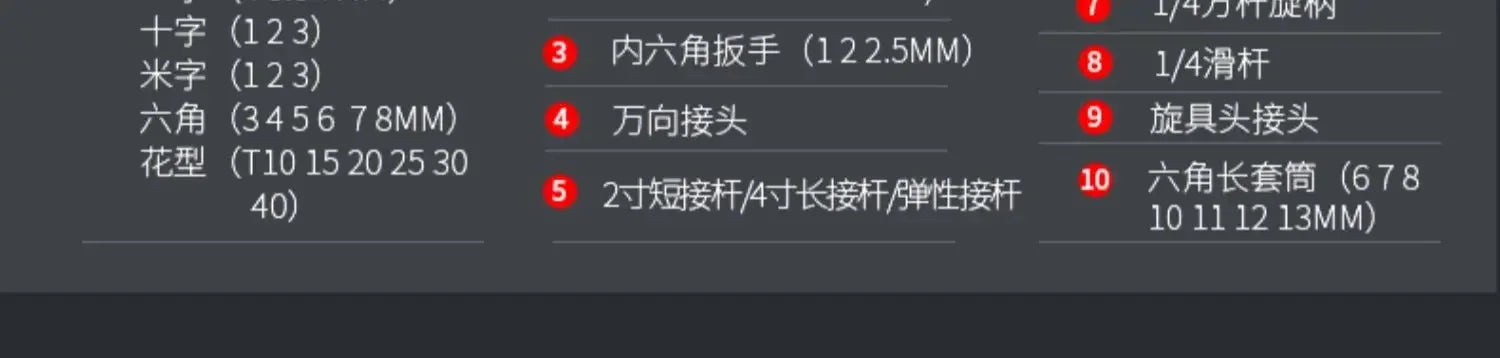 Coffret à Outils Étanche & Antichoc – Boîte de Rangement Sécurisée pour Outils de Réparation Auto, Électricien et Bricolage - BLACKBEARD OUTDOOR INDUSTRIES