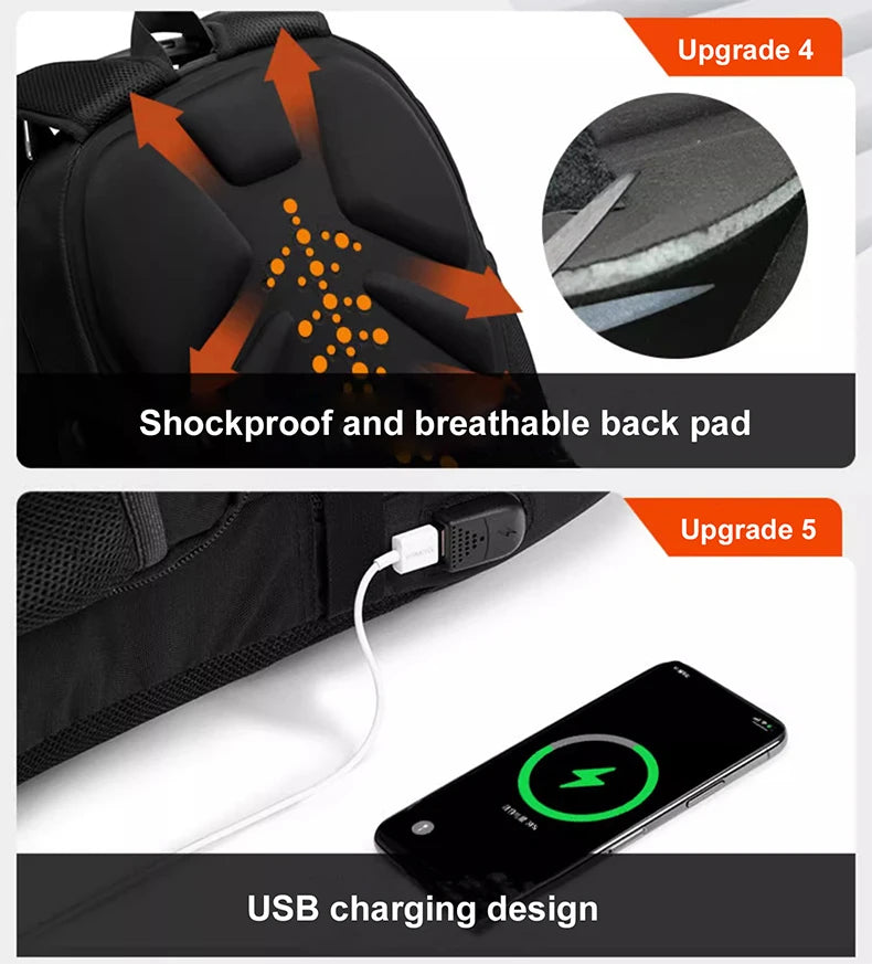 Sac à Dos Ordinateur Étanche 2025 – 17"/20" | Grande Capacité, USB, Antivol | Homme & Femme - BLACKBEARD OUTDOOR INDUSTRIES