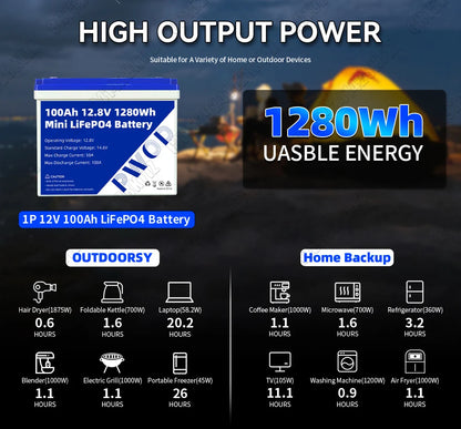 Batterie LiFePO4 PWOD 12V 100Ah – Pack BCI Group 24 Pour VR, Bateau, Camping, Énergie Solaire - BLACKBEARD OUTDOOR INDUSTRIES