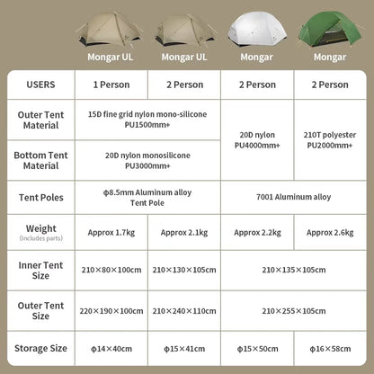Tente Ultra-Légère Naturehike Mongar UL 2 Personnes – 3 Saisons, 15D/20D, Imperméable 3000mm