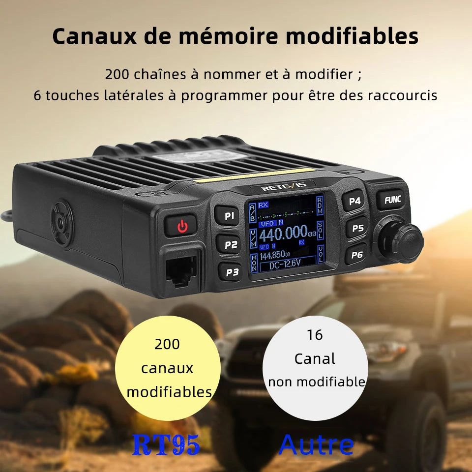 Retevis RT95 – Radio Mobile Bi-Bande VHF/UHF 25W | Transceiver Voiture, Camping, Base Station - BLACKBEARD OUTDOOR INDUSTRIES