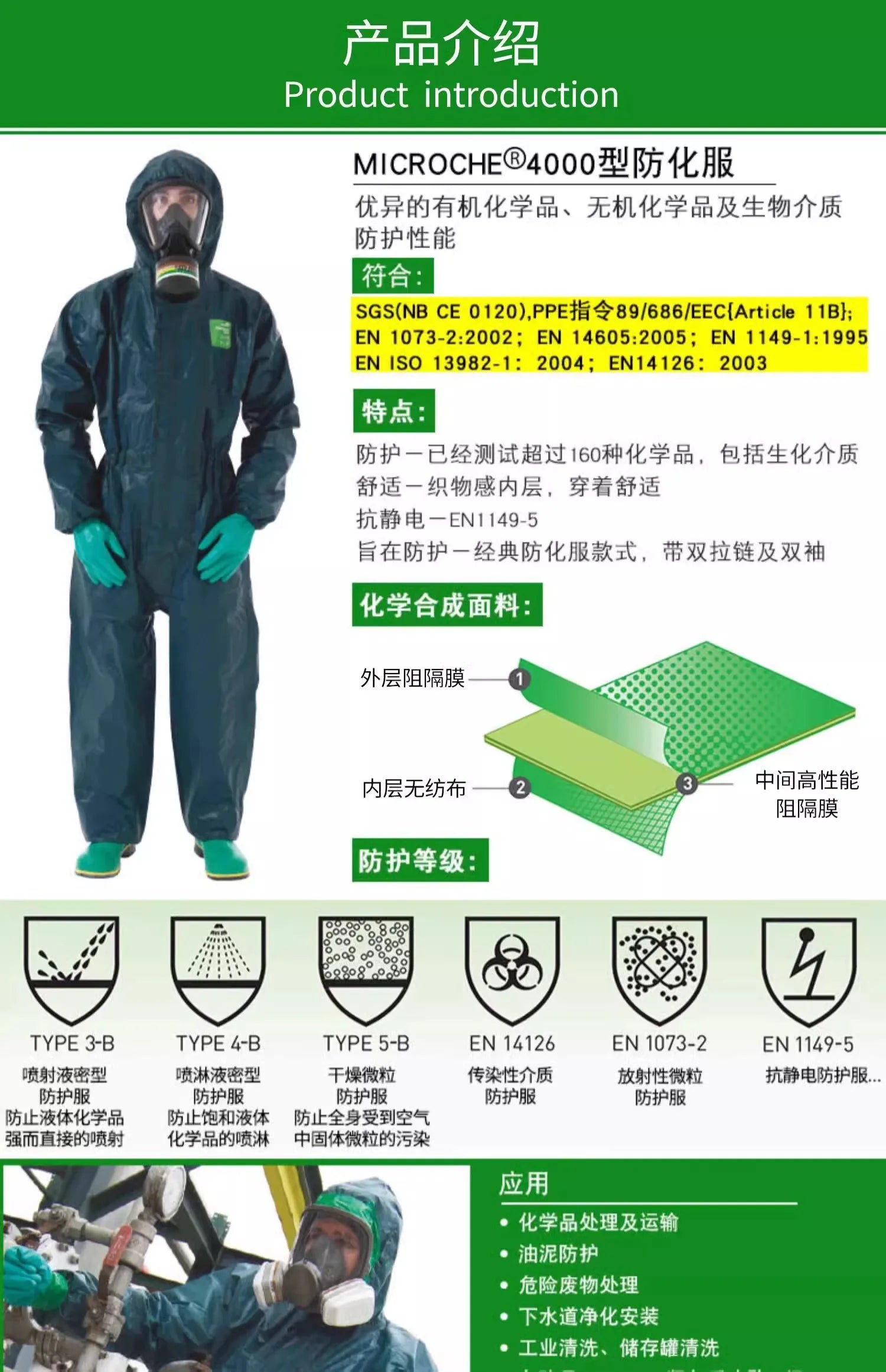 Ansell 5000 - Combinaison de Protection Chimique Haute Résistance - BLACKBEARD OUTDOOR INDUSTRIES