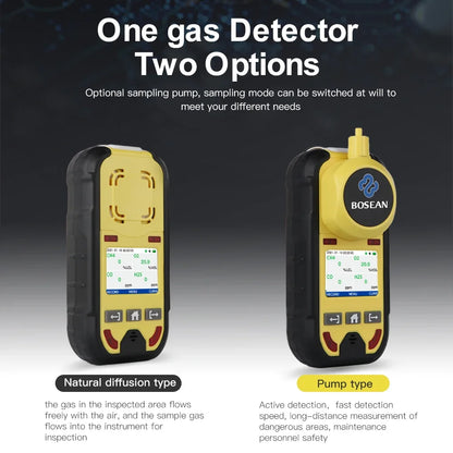Détecteur de Gaz Portable 4 en 1 Bosean BH-4M – O2, CO, H2S, LEL avec Pompe d'Aspiration