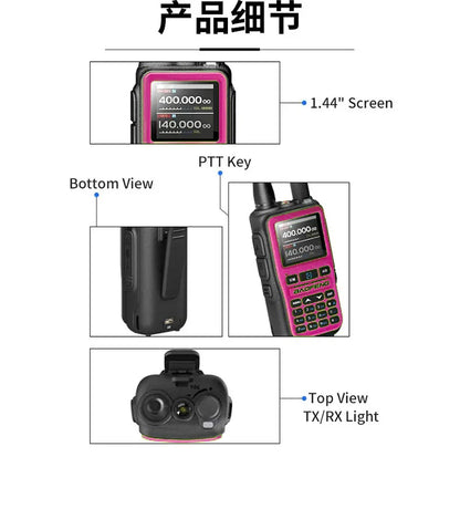 Pack 2 Talkies-Walkies BAOFENG UV-5R Mini – Double Bande, 5W, Bluetooth, Charge USB-C