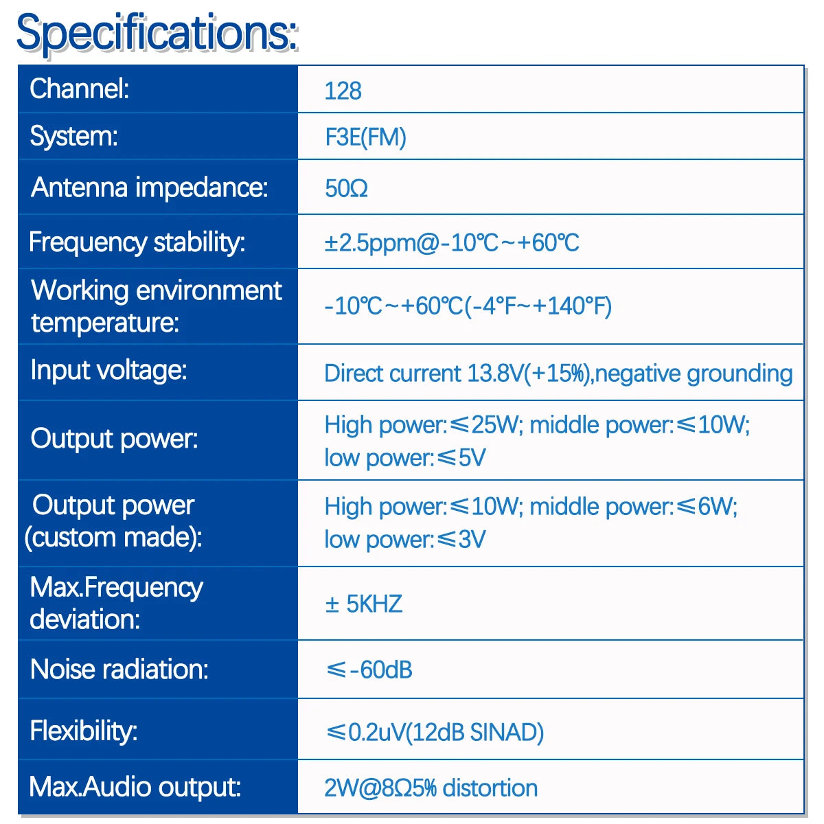ABBREE AR-318 / AR-218 – Radio Mobile Portable VHF/UHF Double Bande 25W 128 Canaux - BLACKBEARD OUTDOOR INDUSTRIES