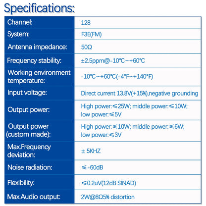 ABBREE AR-318 / AR-218 – Radio Mobile Portable VHF/UHF Double Bande 25W 128 Canaux - BLACKBEARD OUTDOOR INDUSTRIES