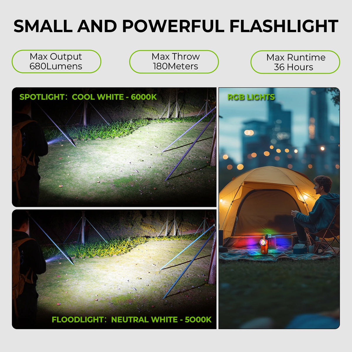 Lampe torche à clip rechargeable HD03, 680 lm avec aimant