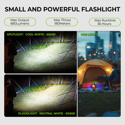 Lampe torche à clip rechargeable HD03, 680 lm avec aimant