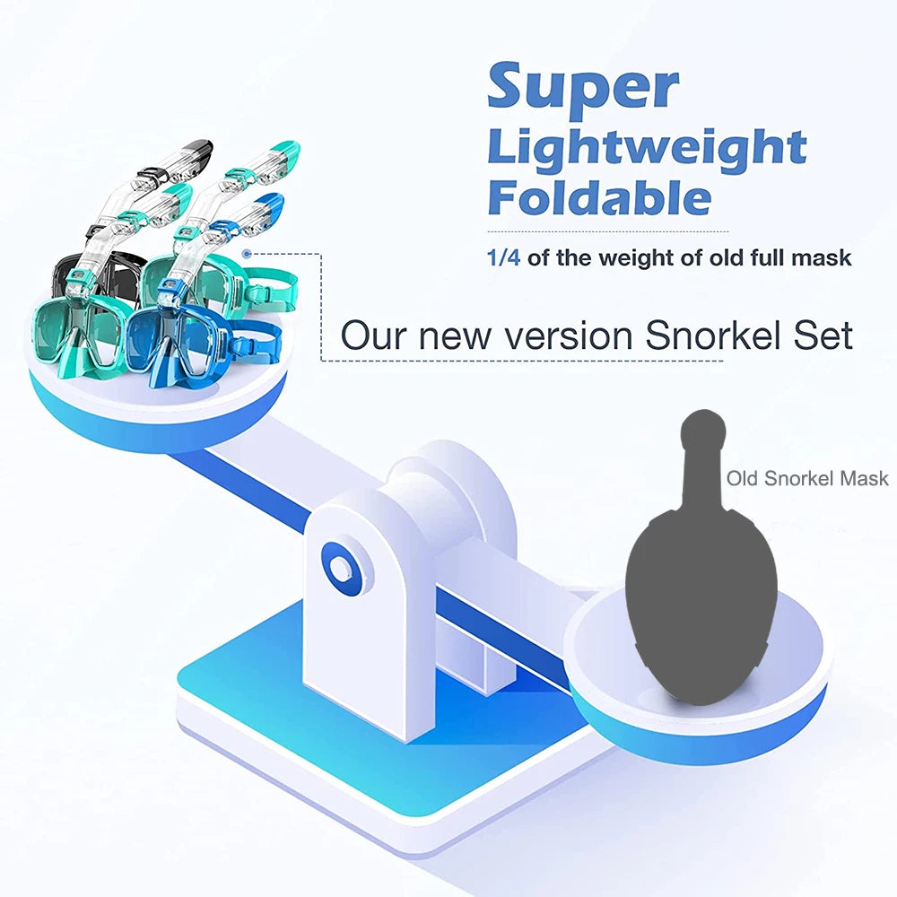 Masque de Plongée Demi-Visage avec Tuba pour Enfants et Adultes – Anti-Buée, Étanche, Respirabilité Sécurisée - BLACKBEARD OUTDOOR INDUSTRIES