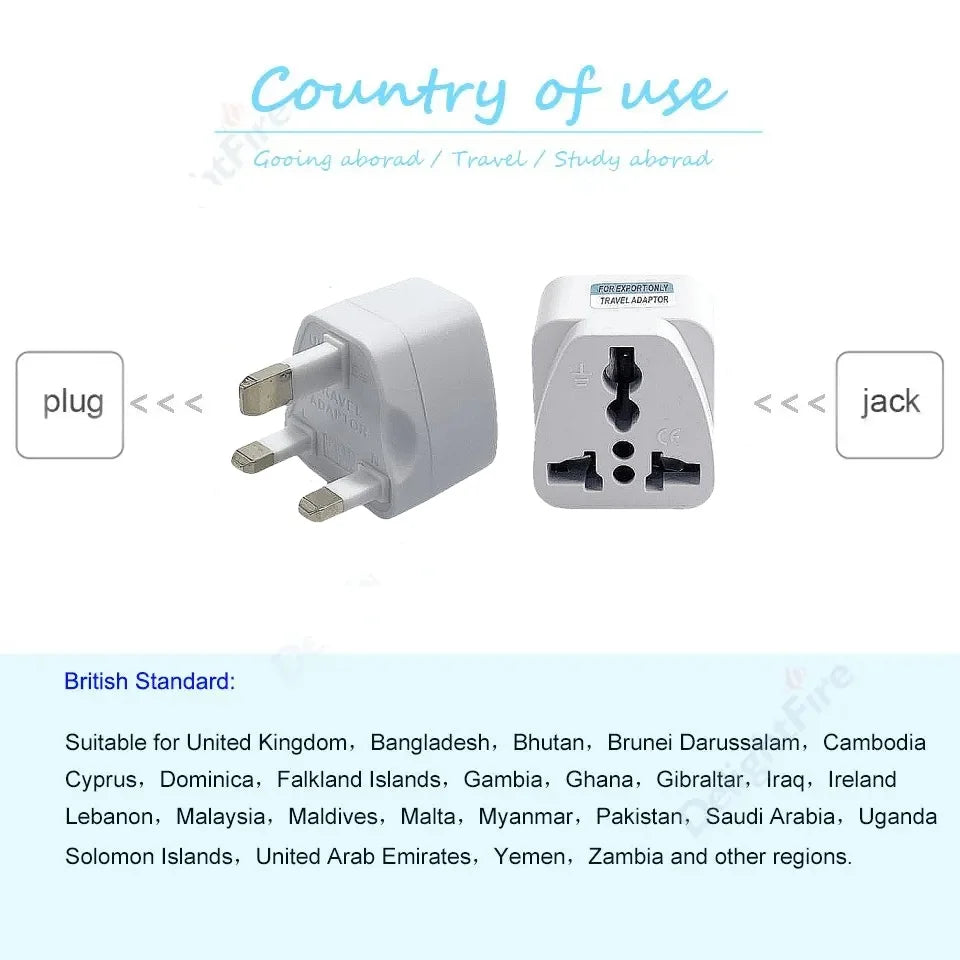 Universal AU UK US EU Plug Adapter – Adaptateur de Voyage Multi-Prises - BLACKBEARD OUTDOOR INDUSTRIES