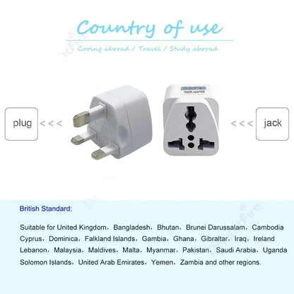 Universal AU UK US EU Plug Adapter – Adaptateur de Voyage Multi-Prises - BLACKBEARD OUTDOOR INDUSTRIES